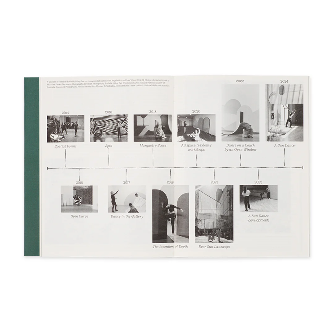 Precarious Movements: Choreography and the Museum - Image 5